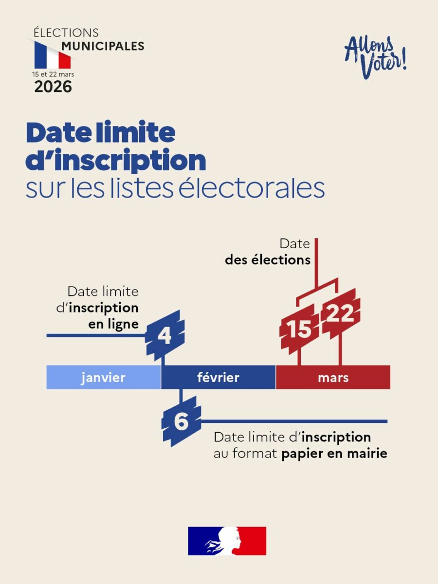 inscription liste pour municipales